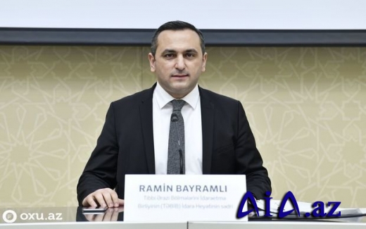 Ramin Bayramlı: