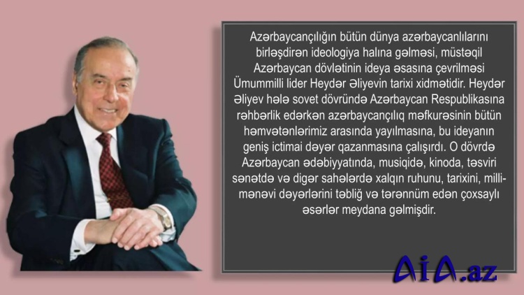 Dünya azərbaycanlılarının təşkilatlanması