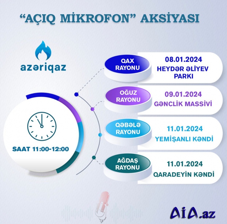 "Azəriqaz" İB-nin "Açıq mikrofon" aksiyası davam edir