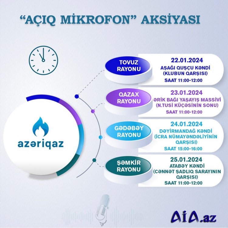 SOCAR-ın "Azəriqaz" İB-nin "Açıq mikrofon" aksiyası davam edir