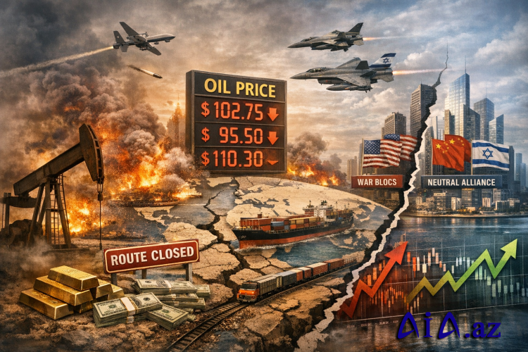 Müharibə dünya bazarlarını yenidən formalaşdırır