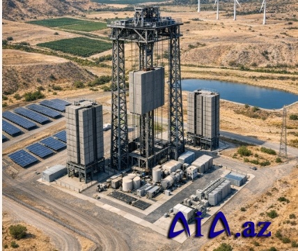 Qravitasiya‑Enerji Stansiyası Pul Bazarlıqlarını Dəyişdirir