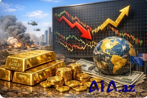 Qızıl - Müharibə və Geosiyasi Risklərin Təsiri