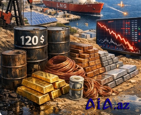 Orta Şərqdə Müharibə və Qlobal Enerji Bazarına Təsirləri