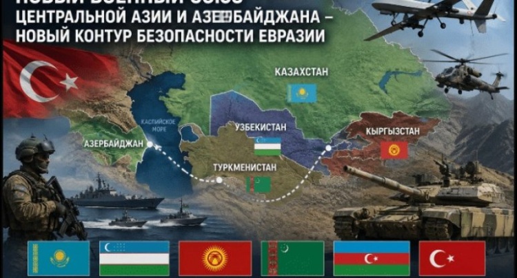Türk dövlətləri yeni hərbi ittifaq yaradır